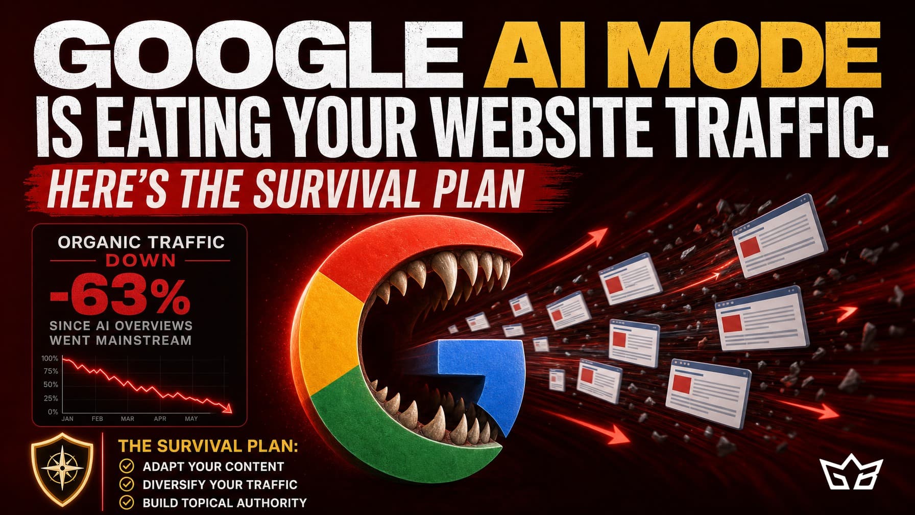 Google AI Mode Is Eating Your Website Traffic. Here's the Survival Plan