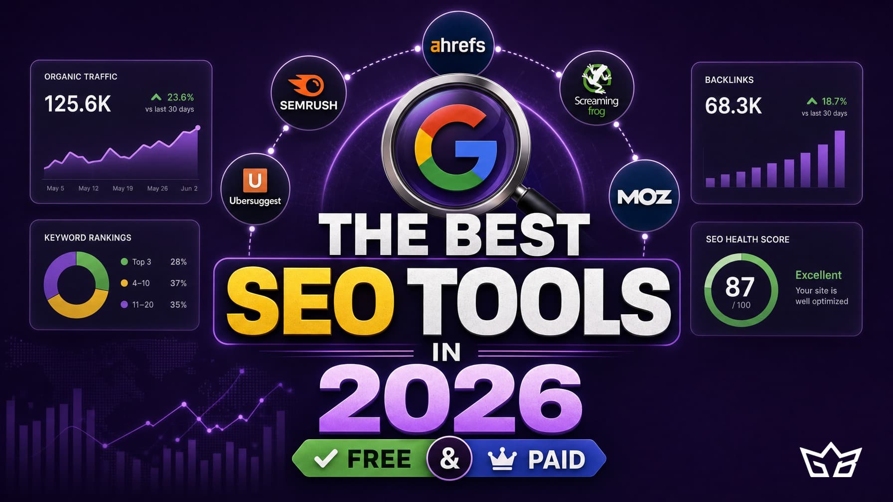 The Best SEO Tools in 2026 (Free and Paid)