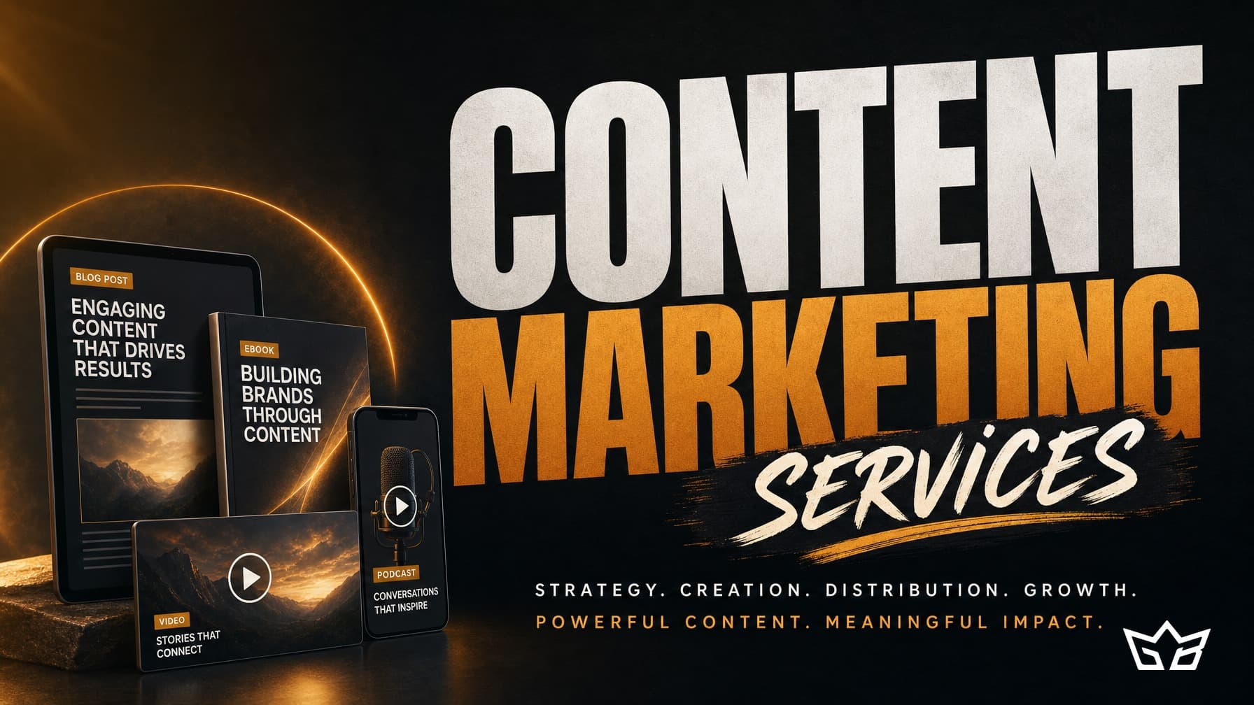 Content Marketing Services: What You're Actually Buying