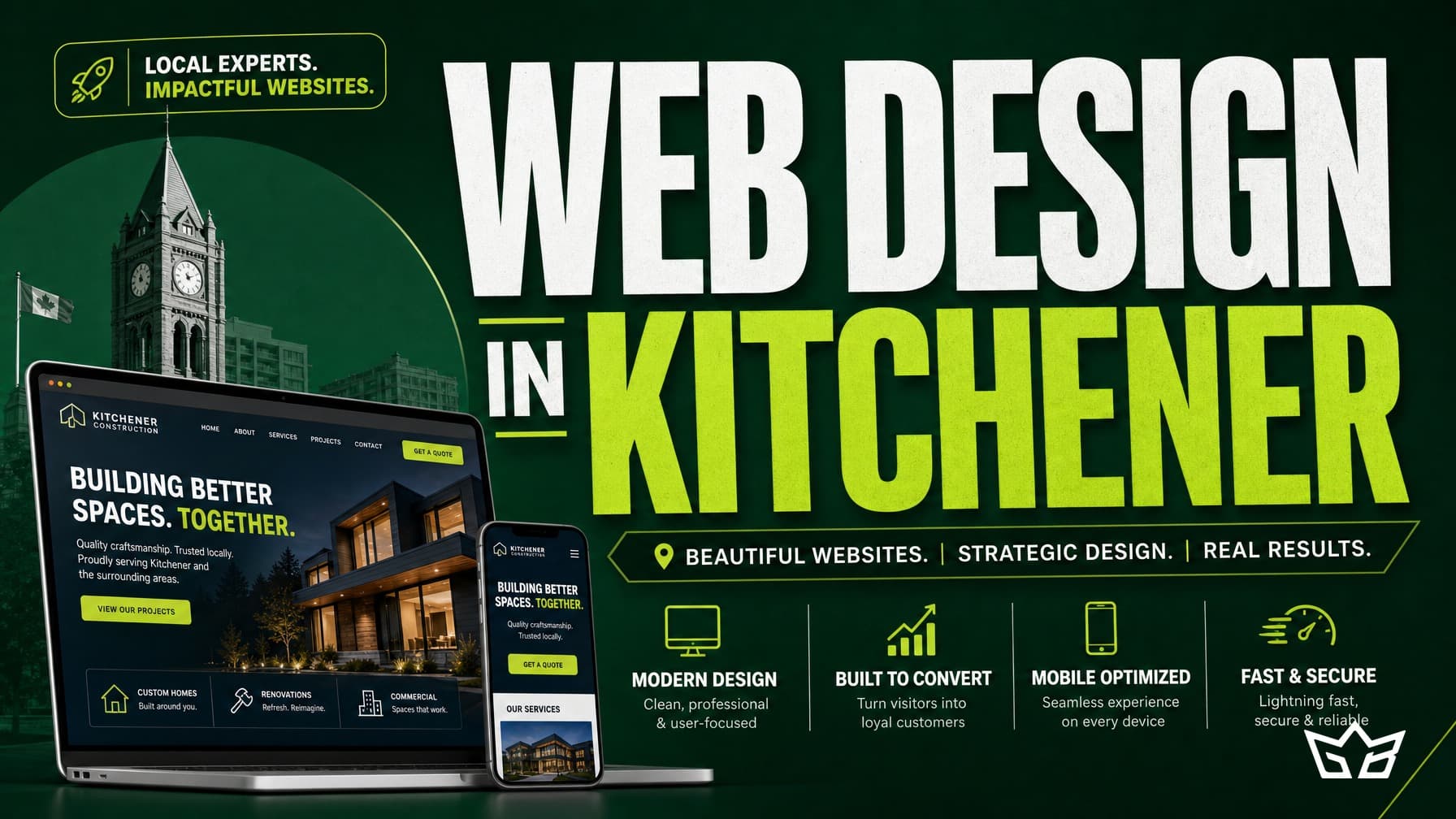 Web Design in Kitchener: Costs and How to Choose