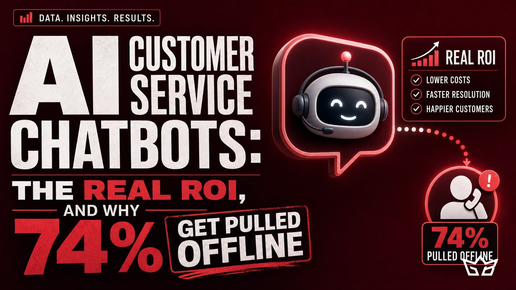 AI Customer Service Chatbots: The Real ROI, and Why 74% Get Pulled Offline