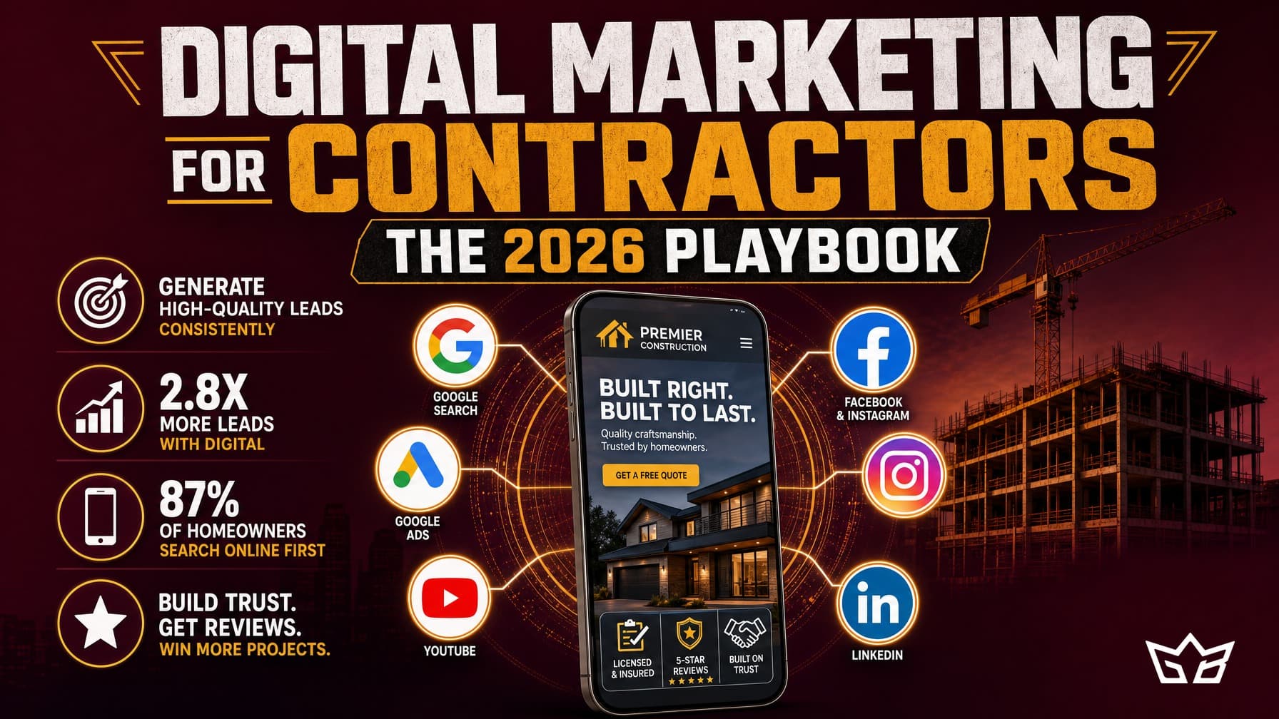 Digital Marketing for Contractors: The 2026 Playbook