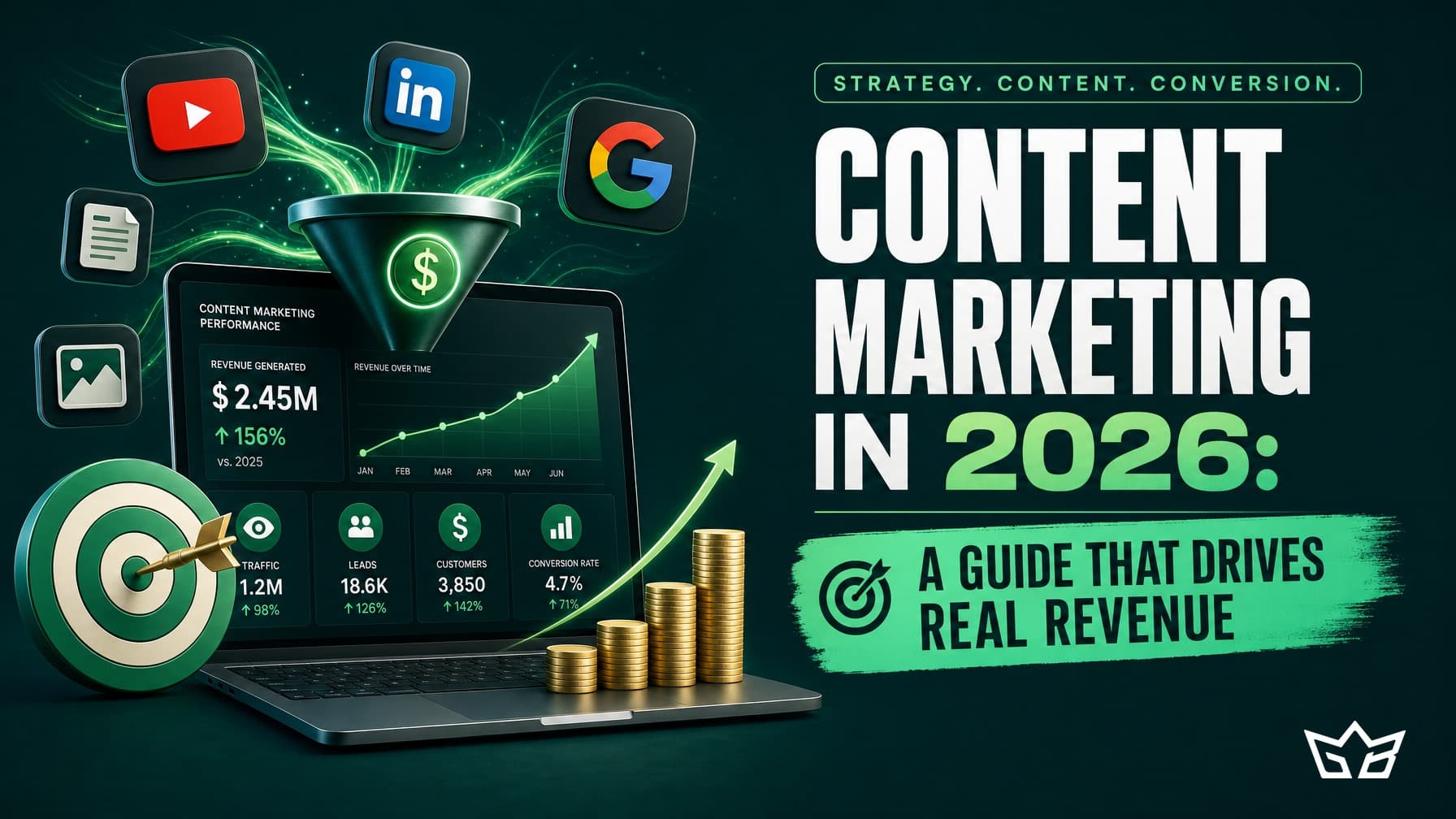 Content Marketing in 2026: A Guide That Drives Real Revenue