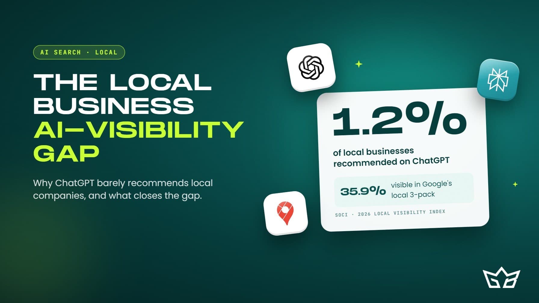 The Local Business AI-Visibility Gap: Why ChatGPT Barely Recommends Local Companies